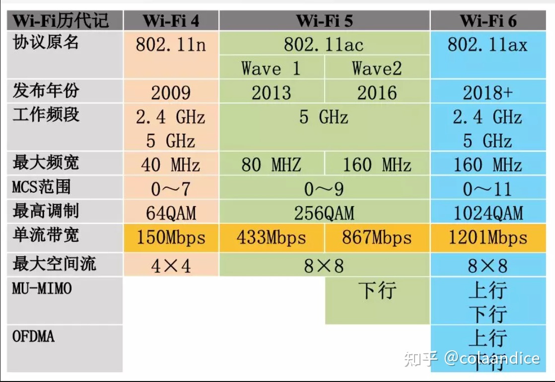 wifi1